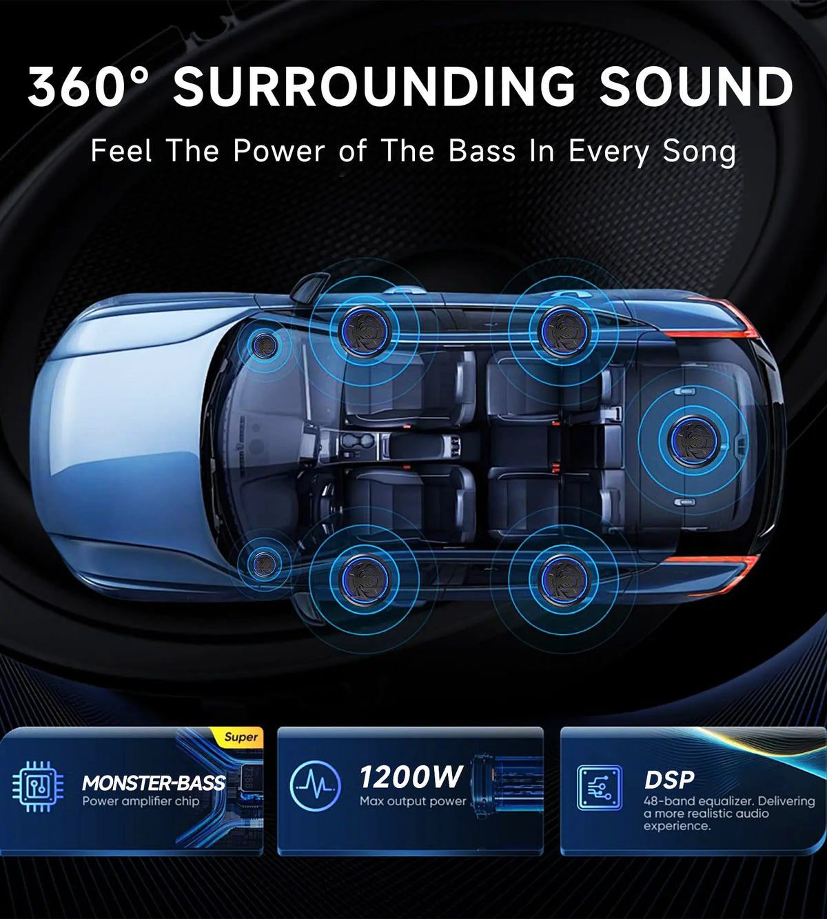 ECHOMUSSY 1200W Slim Design Aluminum Underseat Car Subwoofer & Amplifier Package - Ambient Light, Car Stereo Speaker, Individual Low Pass/Gain/Boost Bass Control, Accessory for SUV, Pickup, MVP